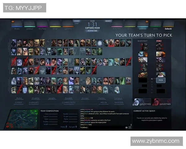 DOTA2战术解析：IG战队如何构建高效区域防守体系